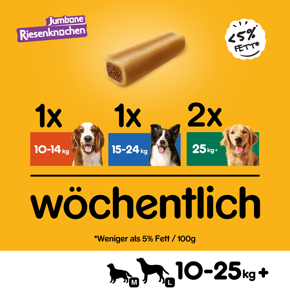 PEDIGREE JUMBONE Riesenknochen Medium mit Rind und Geflugel Geschmack 2 Stuck Snacks Leckerlis